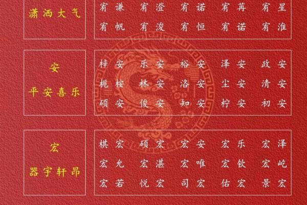 凌晨4点出生的属蛇男孩如何起名姓名 凌晨4点出生的属蛇男孩如何起名姓名