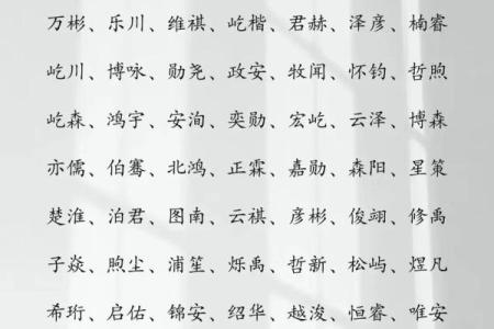 改名字大全-姓名学姓名