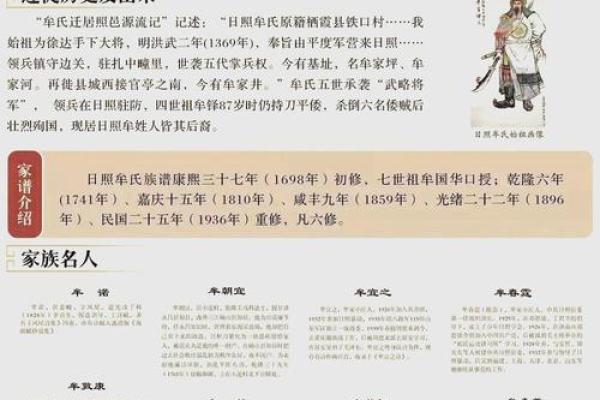 姓牟的名人-姓名学-华易算命网姓名 姓牟的名人-姓名学-华易算命网姓名