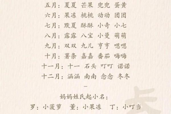 好听的小名都是有哪些呢-姓名学-华易网姓名