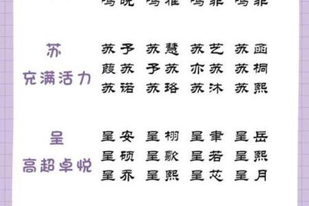 改名是需要注意的三个地方和遵循的原则-姓名学-华易网姓名