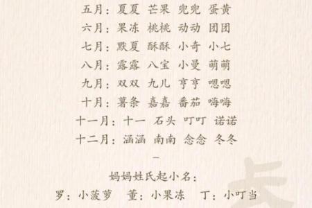 好听的小名都是有哪些呢-姓名学-华易网姓名