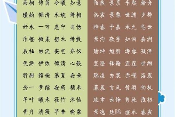 兔宝宝起名用字的禁忌-姓名学-姓名分析姓名