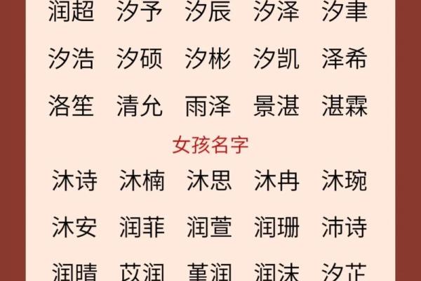 2019年5月15号卯时出生的男孩起名时要注意什么姓名