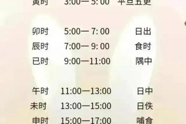 2019年3月31号辰时出生的男孩要怎么起名字姓名 2019年3月31号辰时出生的男孩要怎么起名字姓名