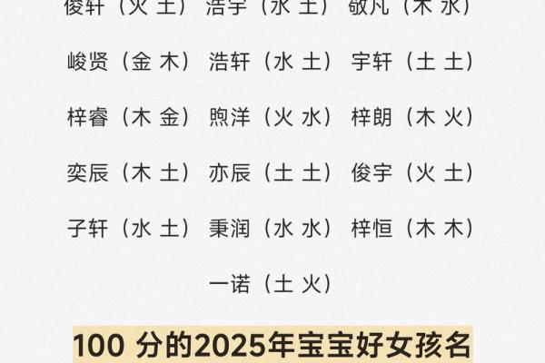 2019年4月17号寅时出生的男孩要怎么起名字姓名 2019年4月17号寅时出生的男孩要怎么起名字姓名