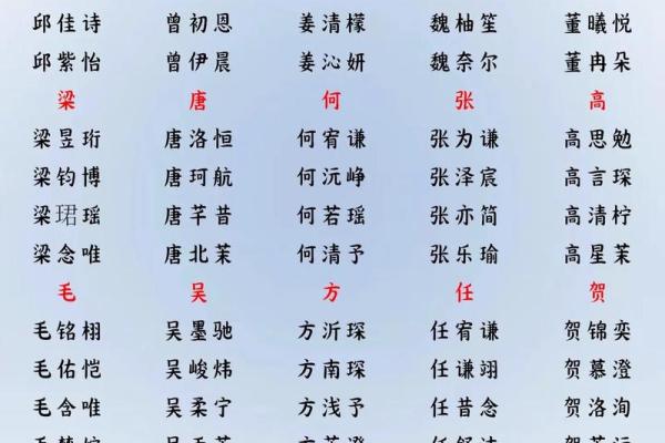 姓索的名人-姓名学-华易算命网姓名