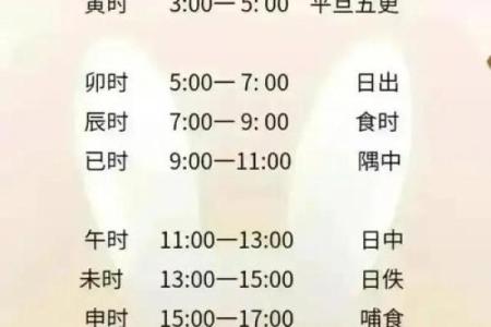 2019年3月31号辰时出生的男孩要怎么起名字姓名