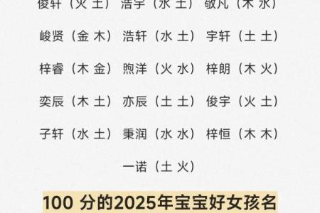 2019年4月17号寅时出生的男孩要怎么起名字姓名