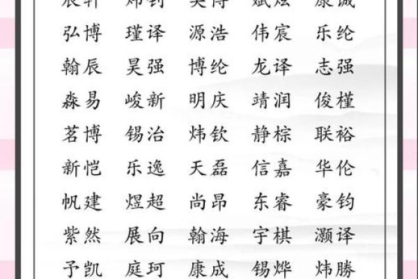 要给下午5点出生的属鼠男孩取名用什么字合适姓名