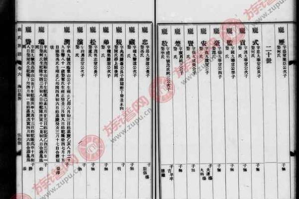 庞姓男孩名字大全-庞姓男孩起名字大全-庞姓名字大全姓名