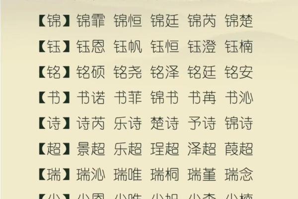 巳时出生的属牛男孩该取什么名字姓名 巳时出生的属牛男孩该取什么名字姓名