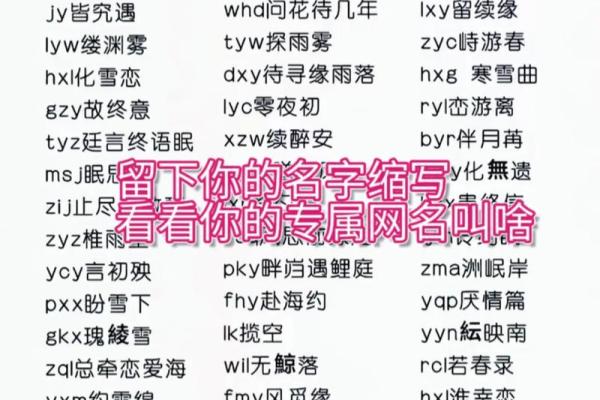 看看你的名字属于啥类型-姓名学姓名 看看你的名字属于啥类型-姓名学姓名