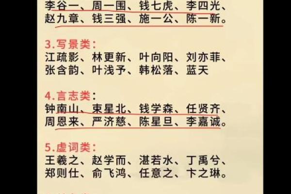 看看你的名字属于啥类型-姓名学姓名 看看你的名字属于啥类型-姓名学姓名