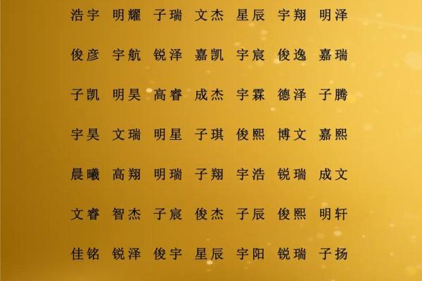 2018年好听的男孩名字必看-姓名学-华易网姓名 2018年好听的男孩名字必看-姓名学-华易网姓名