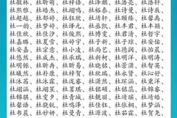 杜姓女孩名字大全-杜姓女孩起名字大全-杜姓名字大全姓名