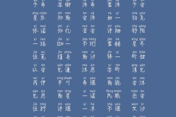 杜姓女孩名字大全-杜姓女孩起名字大全-杜姓名字大全姓名