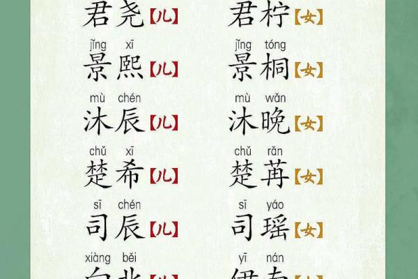 席姓女孩名字大全-席姓女孩起名字大全-席姓名字大全姓名