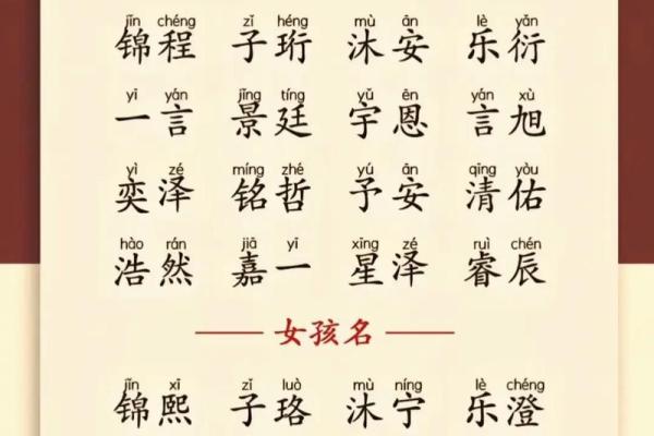 双胞胎取名字时你所不知的3方法和2个经典方法-姓名学-华易网姓名