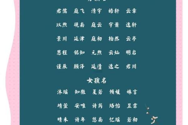 双胞胎取名字时你所不知的3方法和2个经典方法-姓名学-华易网姓名