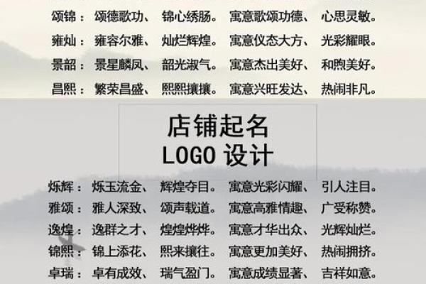 贺姓男孩名字大全-贺姓男孩起名字大全-贺姓名字大全姓名